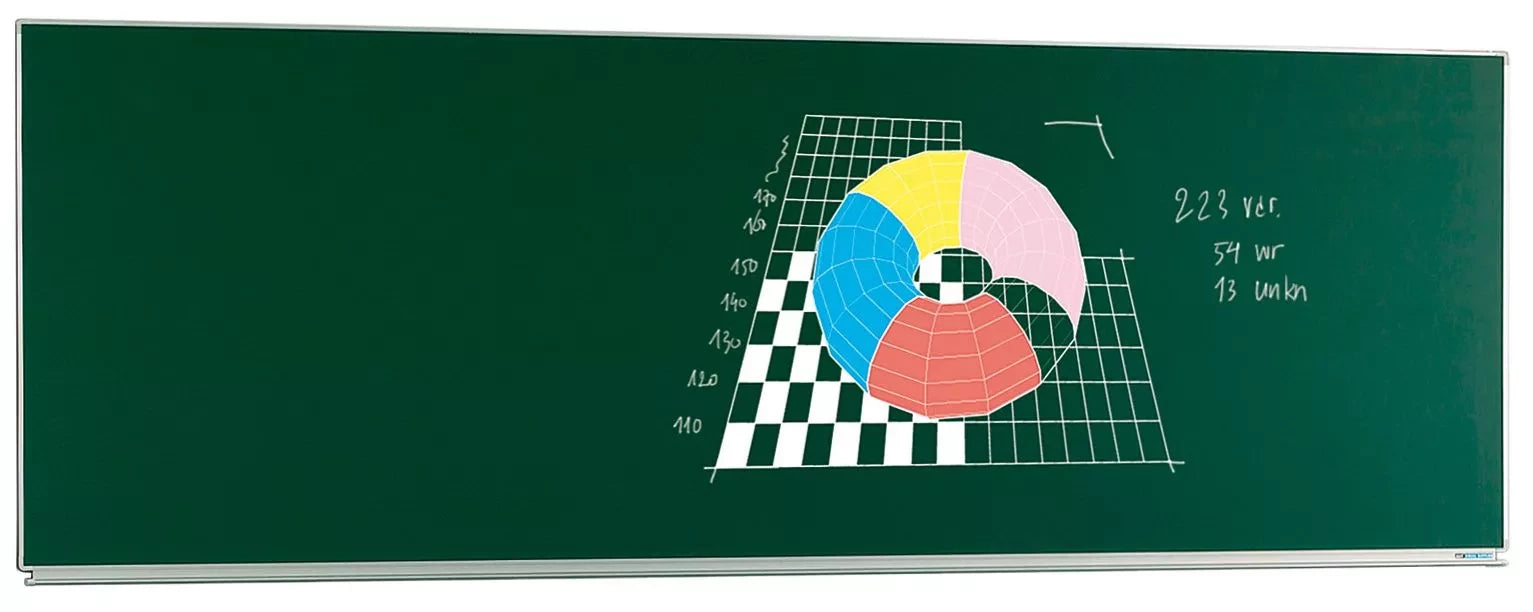 Krijtbord PRO Singleton - Magnetisch - Enkelzijdig bord - Schoolbord - Eenvoudige montage - Emaille staal - Groen - 120x300cm Krijtborden