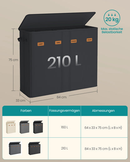 SONGMICS laundry basket with 4 compartments 210 L with lid 5 labels removable and washable inner bag laundry room